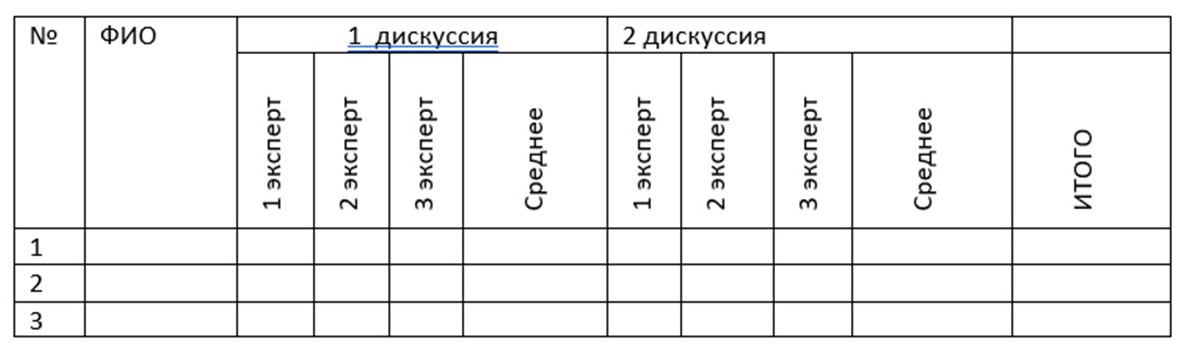 АВД 2